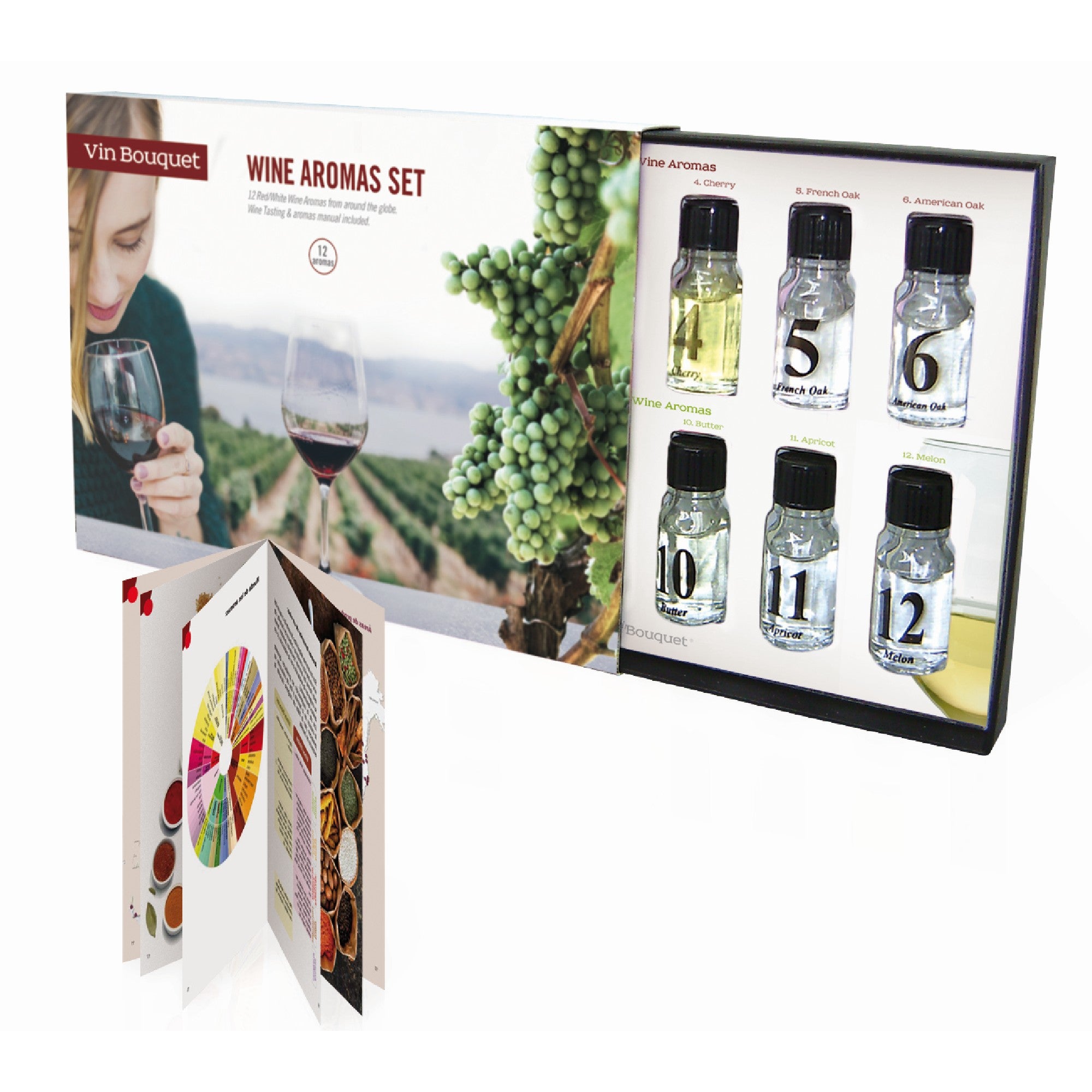 Set Aromas del Vino