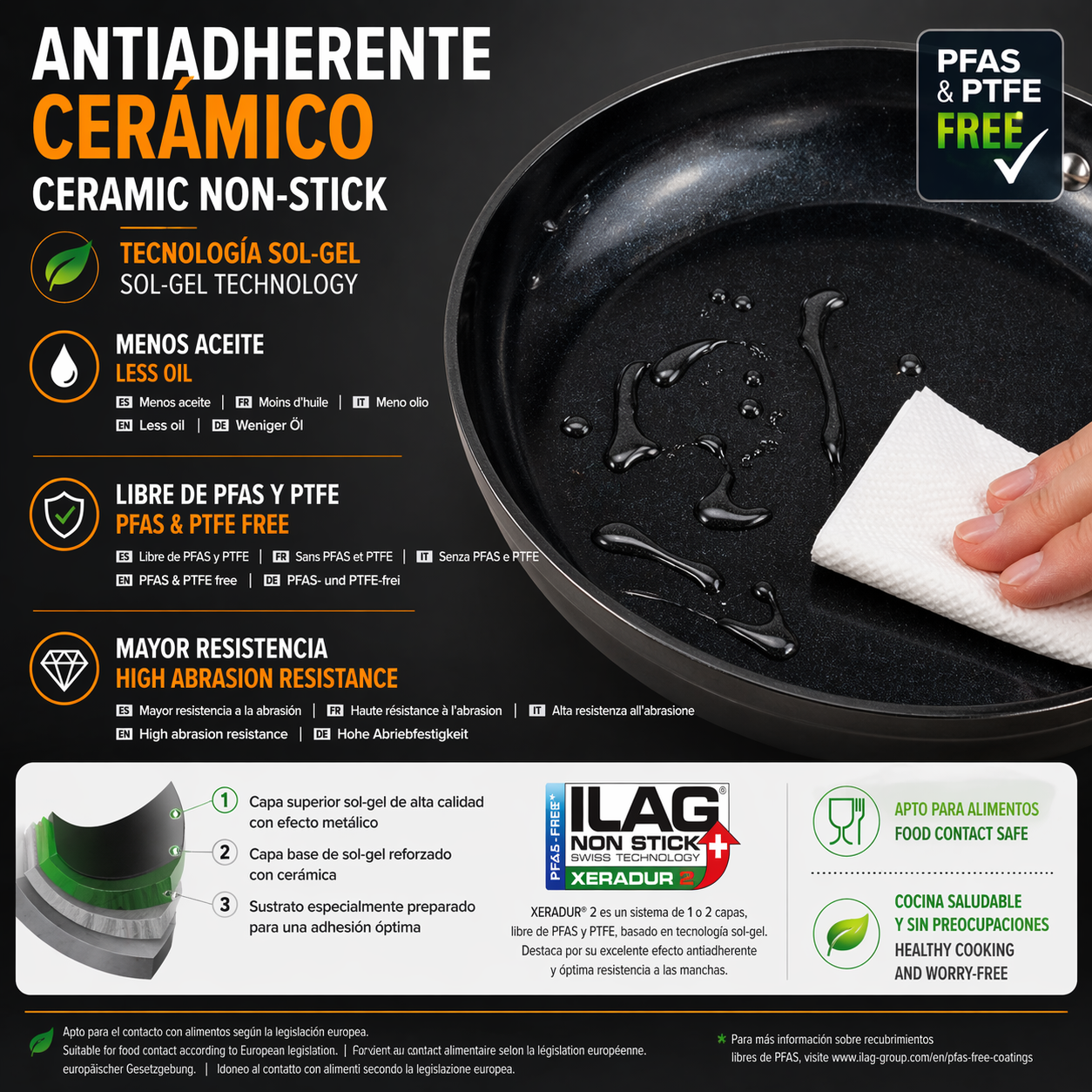 Sartén Cerámica Antiadherente con Mango de Acero Inoxidable – 20 a 30 cm